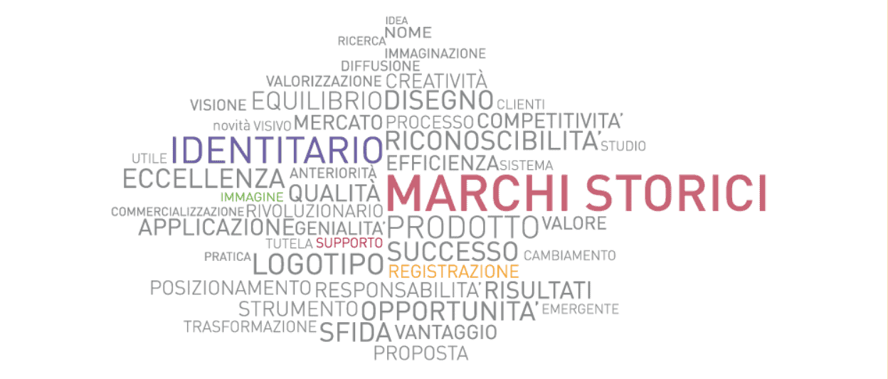 uibm 15 aprile