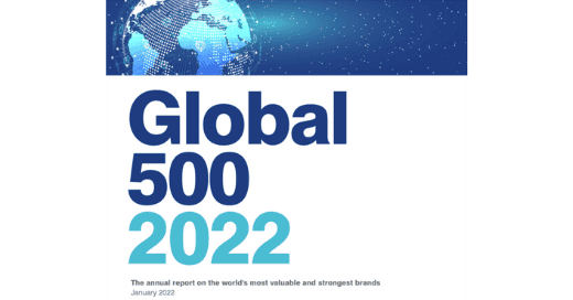 global 500 2022