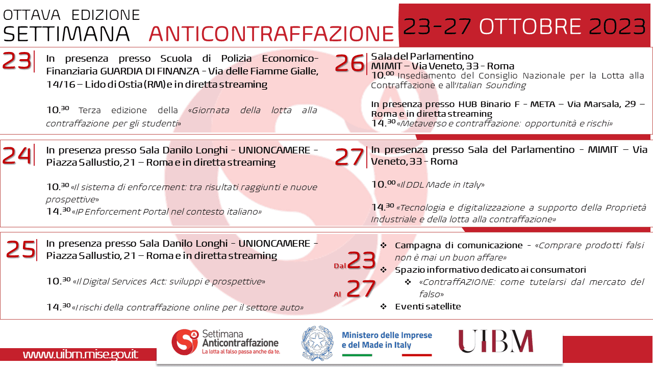 Programma-settimana-anticontraffazione-